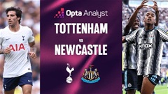 Siêu máy tính dự đoán kết quả Tottenham vs Newcastle tại Ngoại hạng Anh